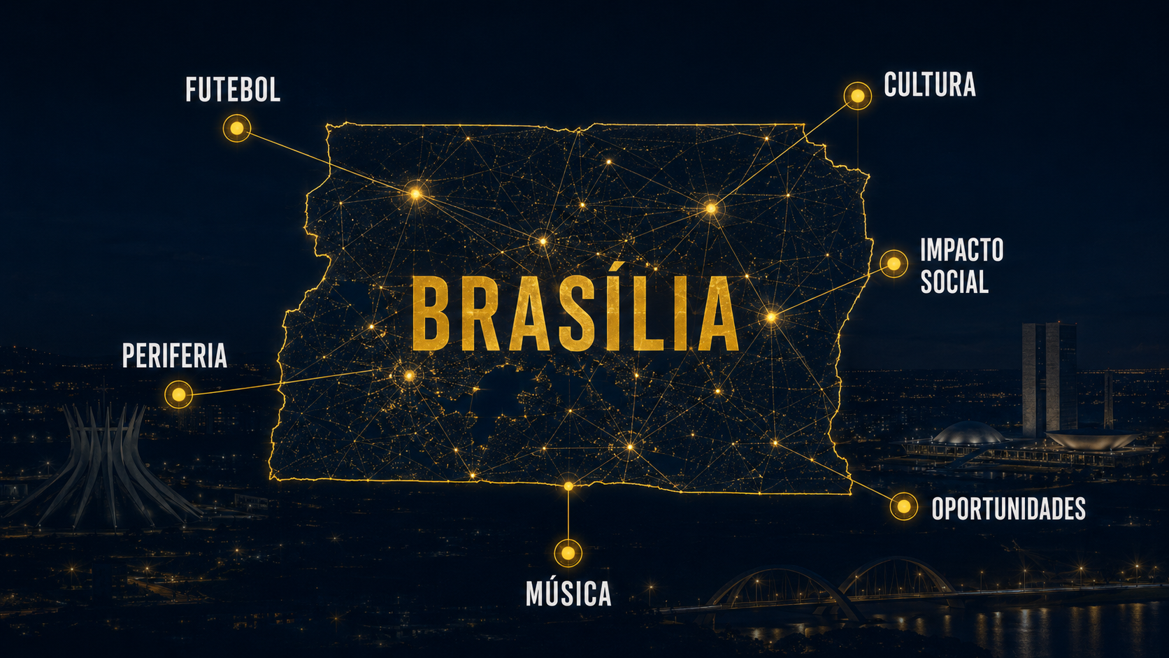 Mapa conceitual de Brasília conectando futebol, cultura, impacto social, oportunidades, música e periferia